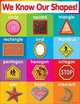 We Know Our Shapes!, Teacher's Friend 