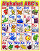 Alphabet chart (Ned), 