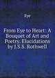 From Eye to Heart: A Bouquet of Art and Poetry. Elucidations by J.S.S. Rothwell, Eye 