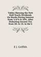 Tables Shewing the Nett Half-Yearly Dividends On Stocks Paying Interest from '1/4'% to 10%, After Deducting Income Tax from 2D. to 1S. in the ?, E J. Griffith 