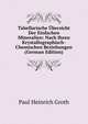 Tabellarische Ubersicht Der Einfachen Mineralien: Nach Ihren Krystallographisch-Chemischen Beziehungen (German Edition), Paul Heinrich Groth 