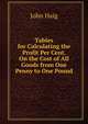 Tables for Calculating the Profit Per Cent. On the Cost of All Goods from One Penny to One Pound, John Haig 