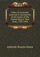 Index of economic material in documents of the states of the United States: New York, 1789-1904, Hasse, Adelaide Rosalia, 1868-1953 