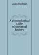 A chronological table of universal history, Louis Heilprin 