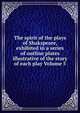 The spirit of the plays of Shakspeare, exhibited in a series of outline plates illustrative of the story of each play Volume 5, 