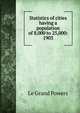 Statistics of cities having a population of 8,000 to 25,000: 1903, Le Grand Powers 