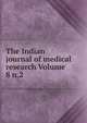 The Indian journal of medical research Volume 8 n.2, 