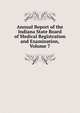 Annual Report of the Indiana State Board of Medical Registration and Examination, Volume 7, 