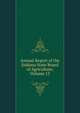 Annual Report of the Indiana State Board of Agriculture, Volume 13, 