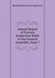 Annual Report of Factory Inspection Made to the General Assembly, Issue 7, Rhode Island. Factory Inspectors 