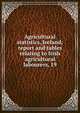 Agricultural statistics, Ireland; report and tables relating to Irish agricultural labourers, 19, 