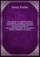 The Institutes of English Grammar Methodically Arranged: With Forms of Parsing and Correcting, Examples for Parsing, Questions for Examination, False . the Advanced Student, Methods of Analysis,, Henry Kiddle 