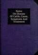 Notes On Disease Of Cattle, Cause, Symptoms And Treatment, 