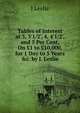 Tables of Interest at 3, 3'1/2', 4, 4'1/2', and 5 Per Cent, On ?1 to ?10,000, for 1 Day to 5 Years &c. by J. Leslie., J Leslie 