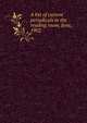 A list of current periodicals in the reading room, June, 1902, 