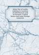 Select list of works relating to taxation of inheritances and of incomes. United States and some foreign countries, 