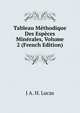 Tableau Methodique Des Especes Minerales, Volume 2 (French Edition), J A. H. Lucas 