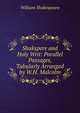 Shakspere and Holy Writ: Parallel Passages, Tabularly Arranged by W.H. Malcolm, Уильям Шекспир 