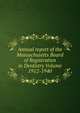 Annual report of the Massachusetts Board of Registration in Dentistry Volume 1912-1940, 
