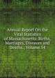 Annual Report On the Vital Statistics of Massachusetts: Births, Marriages, Divorces and Deaths., Volume 54, 