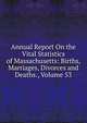 Annual Report On the Vital Statistics of Massachusetts: Births, Marriages, Divorces and Deaths., Volume 53, 