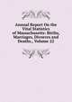 Annual Report On the Vital Statistics of Massachusetts: Births, Marriages, Divorces and Deaths., Volume 22, 