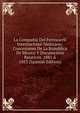 La Compania Del Ferrocarril Internacional Mexicano: Concesiones De La Republica De Mexico Y Documentos Relativos. 1881 A 1883 (Spanish Edition), 