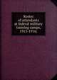 Roster of attendants at federal military training camps, 1913-1916;, 