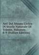 Atti Del Museo Civico Di Storia Naturale Di Trieste, Volumes 8-9 (Italian Edition), 