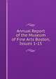 Annual Report of the Museum of Fine Arts Boston, Issues 1-15, 