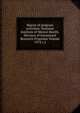 Report of program activities: National Institute of Mental Health. Division of Intramural Research Programs Volume 1974 v.1, 
