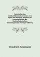 Geschichte des neuhochdeutschen reimes von Opitz bis Wieland, Studien zur Lautgeschichte der Neuhochdeutschen Gemeinsprache (German Edition), Friedrich Neumann 