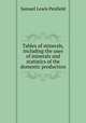 Tables of minerals, including the uses of minerals and statistics of the domestic production, Samuel Lewis Penfield 