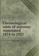 Chronological table of statutes: Annotated 1874 to 1921, 
