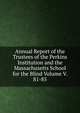 Annual Report of the Trustees of the Perkins Institution and the Massachusetts School for the Blind Volume V. 81-85, 