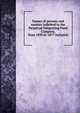 Names of persons and sureties indebted to the Perpetual Emigrating Fund Company, from 1850 to 1877 inclusive, 