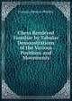 Chess Rendered Familiar by Tabular Demonstrations of the Various Positions and Movements, Francois Danican Philidor 