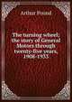The turning wheel; the story of General Motors through twenty-five years, 1908-1933, Arthur Pound 