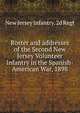Roster and addresses of the Second New Jersey Volunteer Infantry in the Spanish-American War, 1898, New Jersey Infantry. 2d Regt 