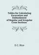 Tables for Calculating Excavation and Embankment of Regular and Irregular Cross Sections ., E C. Rice 