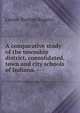 A comparative study of the township district, consolidated, town and city schools of Indiana. --, Lester Burton Rogers 