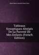 Tableaux Synoptiques Abreges De La Parente De Mes Enfants (French Edition), Rene Marie Antonin Saint-Pern 