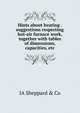 Hints about heating . suggestions respecting hot-air furnace work, together with tables of dimensions, capacities, etc., IA Sheppard &amp; Co 