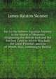 Key to the Hebrew-Egyptian Mystery in the Source of Measures Originating the British Inch and the Ancient Cubit by Which Was Built the Great Pyramid . and Use of Which, Man, Assuming to Realize, James Ralston Skinner 