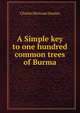 A Simple key to one hundred common trees of Burma, Charles Bertram Smales 