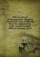 Officers, Board of management, standing committees. List of Officers from the organization of the society in April, 1890, to February, 1916, 