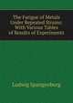 The Fatigue of Metals Under Repeated Strains: With Various Tables of Results of Experiments, Ludwig Spangenburg 