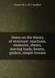 Notes on the theory of structure: reactions, moments, shears, moving loads, beams, girders, simple trusses, Charles M. b. 1871 Spofford 