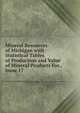 Mineral Resources of Michigan with Statistical Tables of Production and Value of Mineral Products For., Issue 17, 