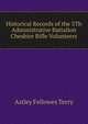 Historical Records of the 5Th Administrative Battalion Cheshire Rifle Volunteers, Astley Fellowes Terry 